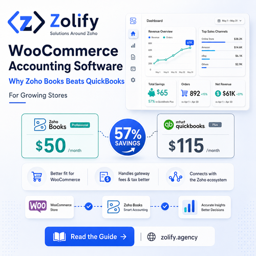 woocommerce accounting social.png