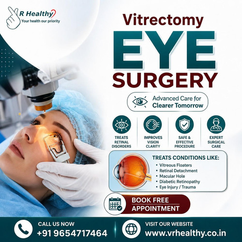 Vitrectomy Eye Surgery Cost | Affordable Retina Care.jpg