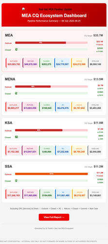 mea dashboard.png