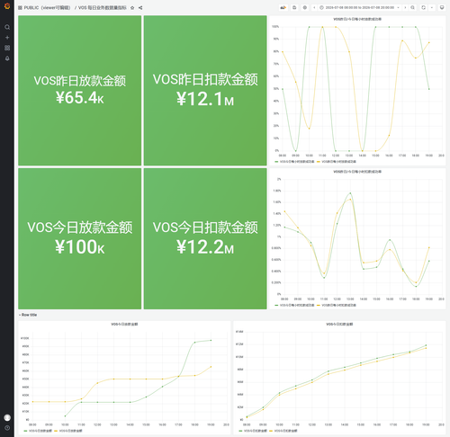 grafana 8.png