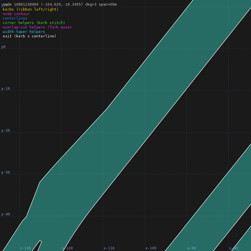  fork after.png