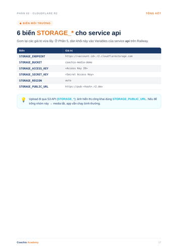 ebook trien khai railway 2 page 17.png