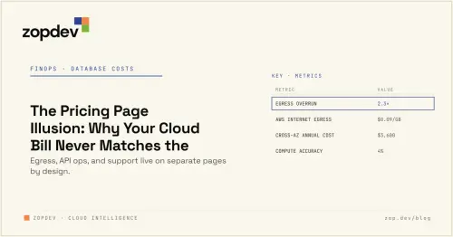 social card.webp