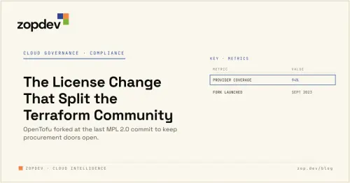 social card.webp