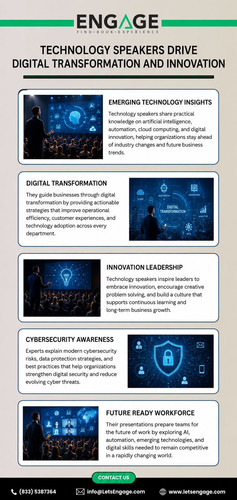 Technology Speakers Drive Digital Transformation And Business Innovation.jpg