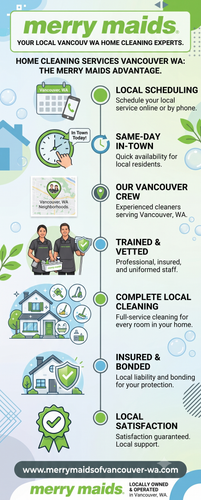 How Home Cleaning Services Vancouver WA Save You Time.png