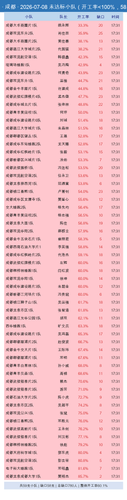 fp gap.png