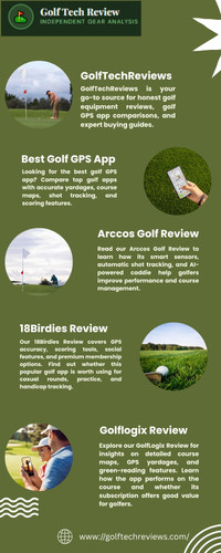 Best Golf GPS App.jpg