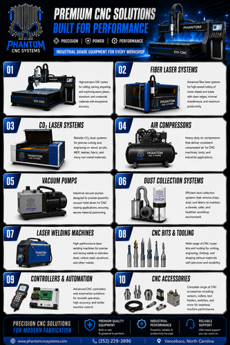 Premium CNC solutions for industry.png