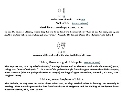 Dictionary HI IS and HE LI.jpg