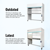 Vertical Laminar Flow Hood NVLH 101 Laminar Flow Cabinet(2)