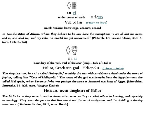 Dictionary HI IS and HE LI.jpg