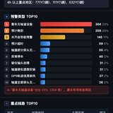 report.png