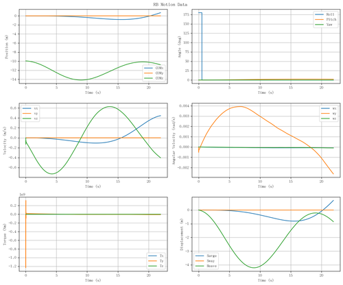 rb motion overview.png