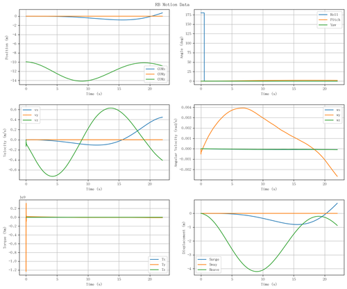 rb motion overview.png