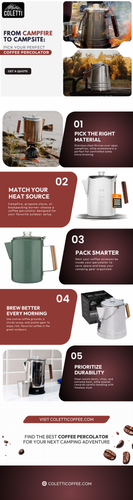 Essential Camping Coffee Accessories for Better Mornings.png