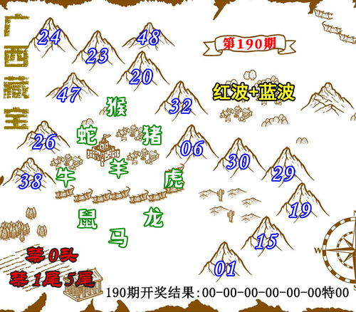 广西藏宝九肖049期.png
