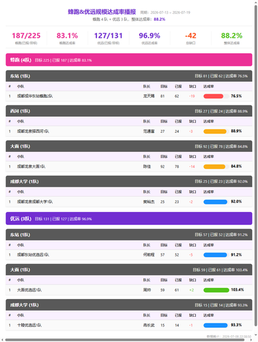 scale report fp.png