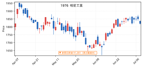 167135c2ad19.png