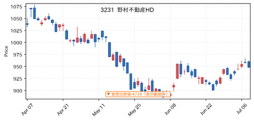 d95b7d13a332.png