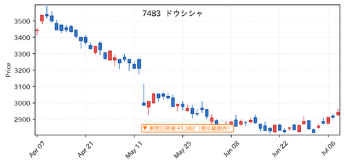 d7f1c996e9d5.png