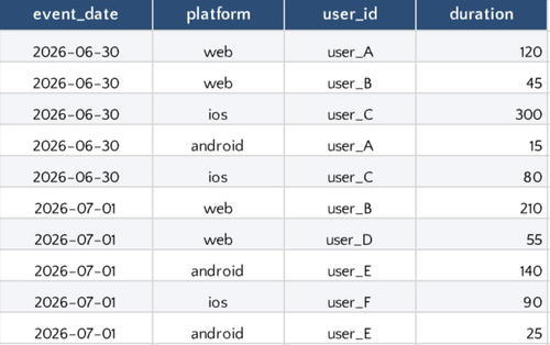 query result.png