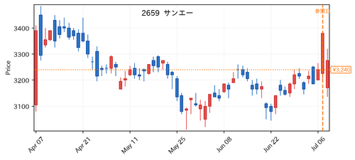 b8a3307b50b7.png