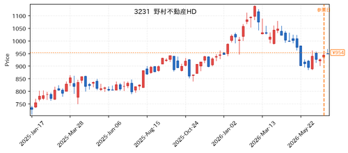 568ccd1912ca.png