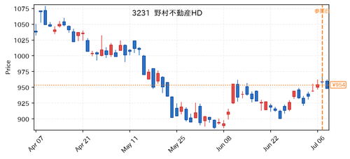 d536c3970597.png