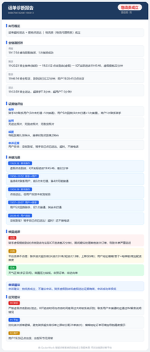 report 8086766182661198313.png