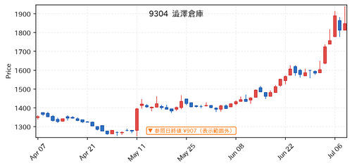 3333d5428c15.png