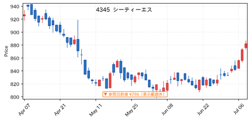 59f7ff490312.png