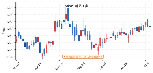 552f54cf0f10.png