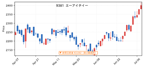 887092a01fc8.png