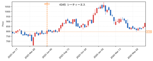 5104ddd2cfe3.png