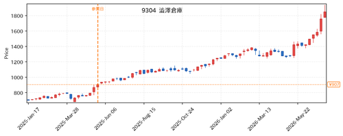 b31b61ce4353.png