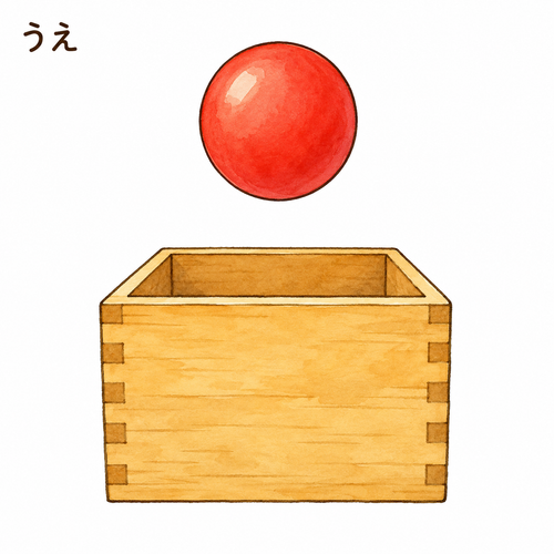 32. うえ（上）— atas.png