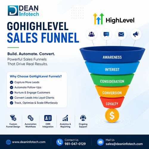 Gohighlevel Sales Funnel and Automation.png