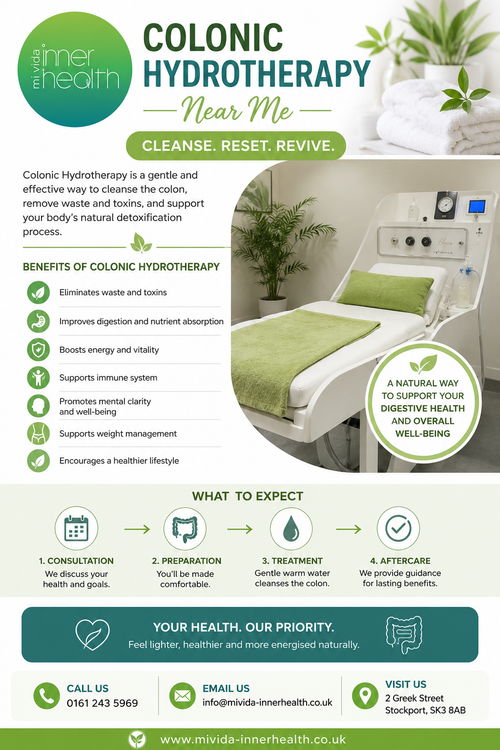 Colonic Hydrotherapy Near Me Refresh Your Gut & Feel Your Best.png