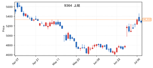 a6a2b588296f.png