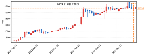 17db625f5fcd.png