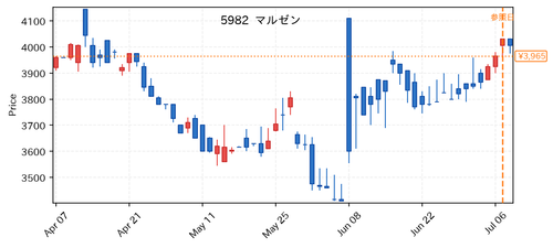 8481c9c6d005.png