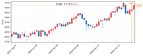 5dc3f7747eed.png