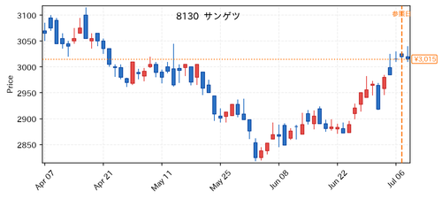 57607ca62dd6.png