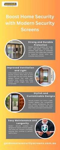 Boost Home Security with Modern Security Screens.jpg