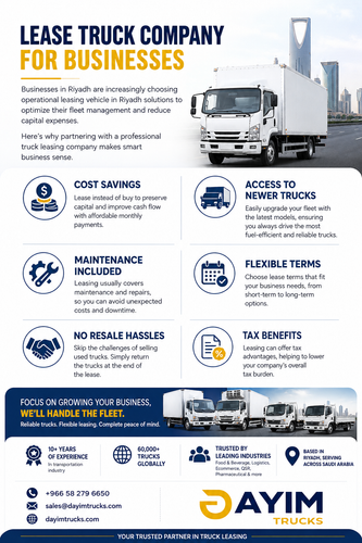 Leasing Truck Company for Smarter Fleet Management Solutions.png
