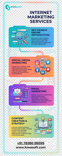 Grow Your Business Online with Smart, Result-Driven Digital Strategies.jpg
