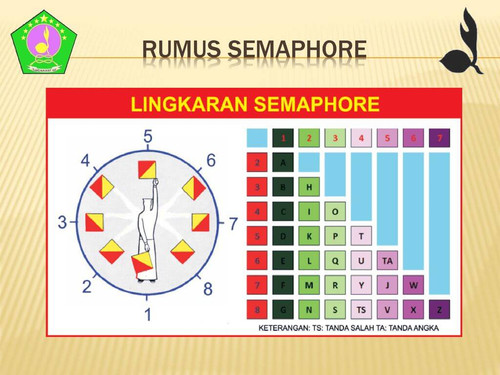 Rumussemaphore 1.jpg