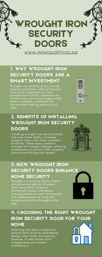 Wrought Iron Security Doors.jpg