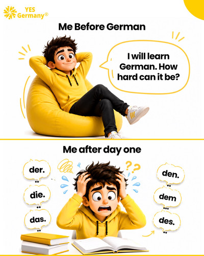 Learning German starts with mastering der, die, das.jpg